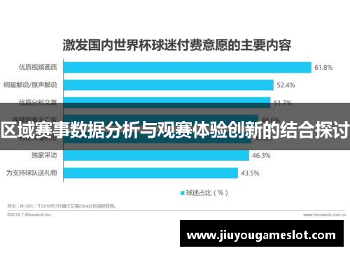 区域赛事数据分析与观赛体验创新的结合探讨