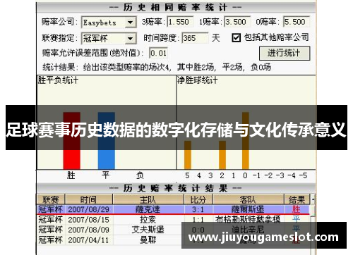 足球赛事历史数据的数字化存储与文化传承意义